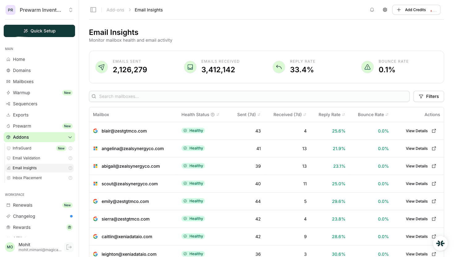 InboxKit email insights complementing Google Postmaster Tools
